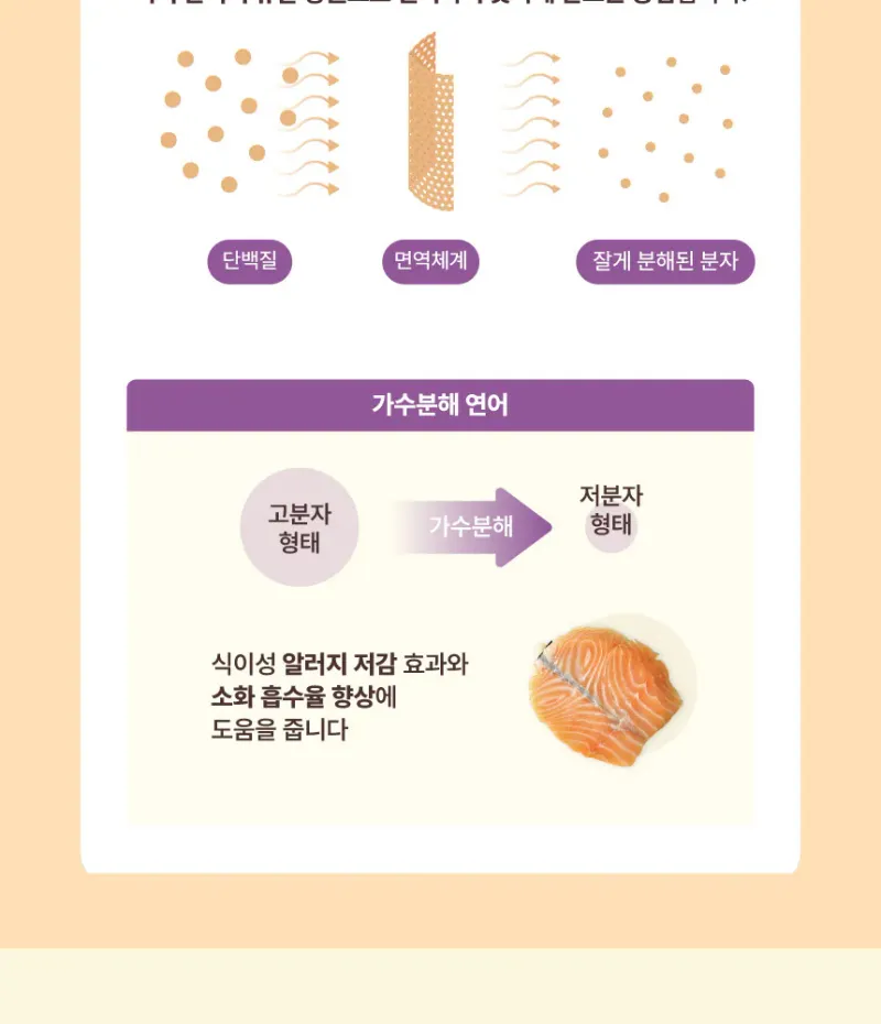 데이스포 우리아이 포메라니안 1.8kg 상세 이미지 1