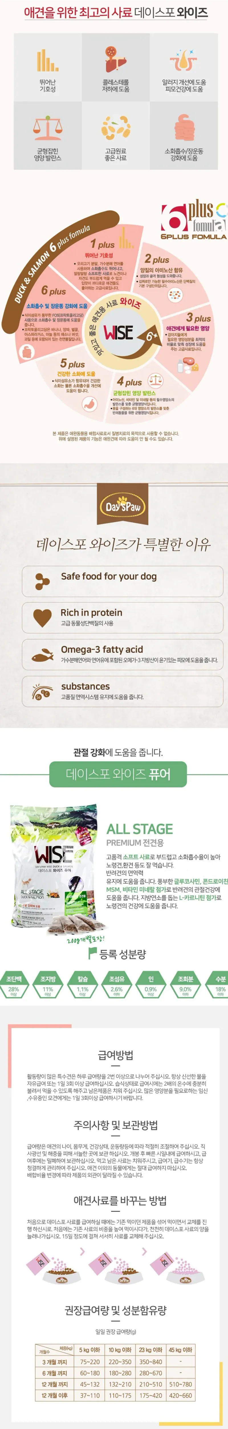 데이스포 와이즈퓨어 LB 7.6kg 상세 이미지 1