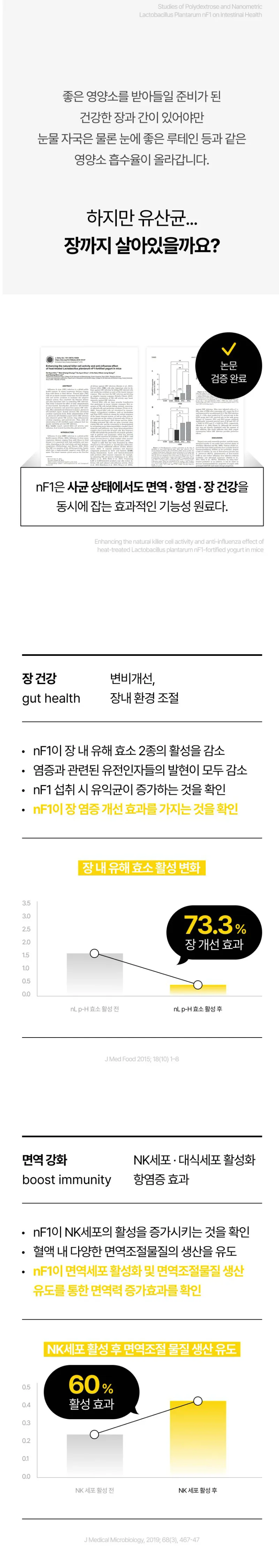바이오펫랩 아이프로 2.0 180g 상세 이미지 1