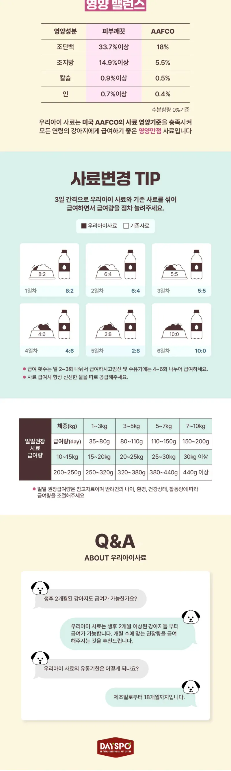 데이스포 우리아이 깨끗한 피부 1.8kg 상세 이미지 1