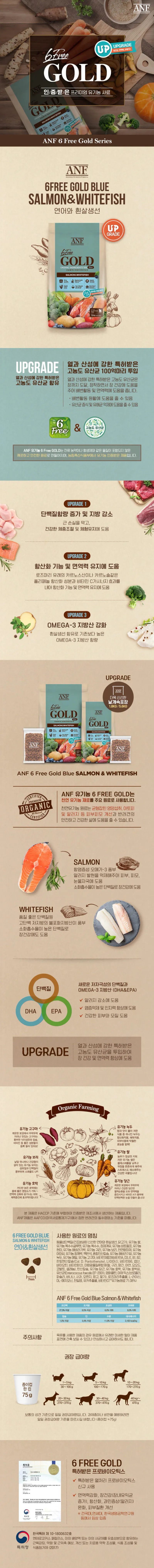 ANF 6free 골드 인도어 독 연어+흰살생선 3.6kg 상세 이미지 1