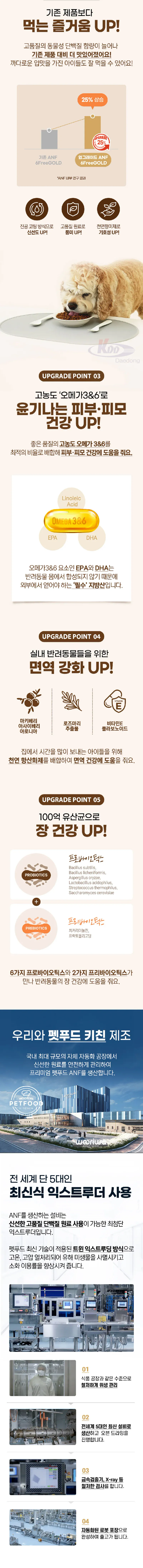 ANF 6free 골드 인도어 독 소고기+연어 3.6kg 상세 이미지 1