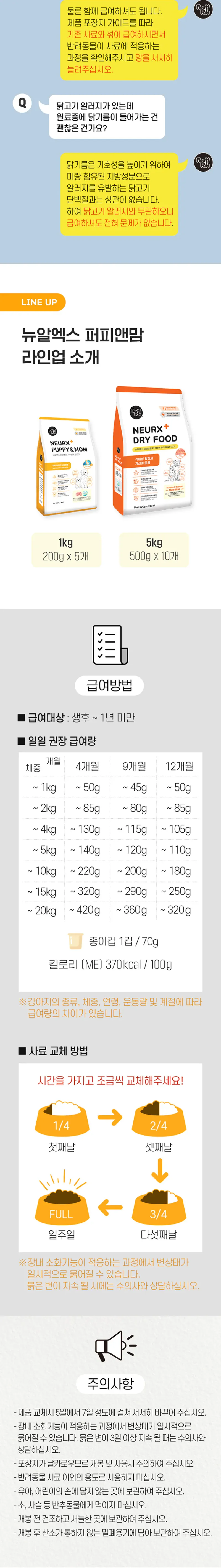 뉴알엑스 독 퍼피앤맘 양고기+닭고기 5kg 상세 이미지 1