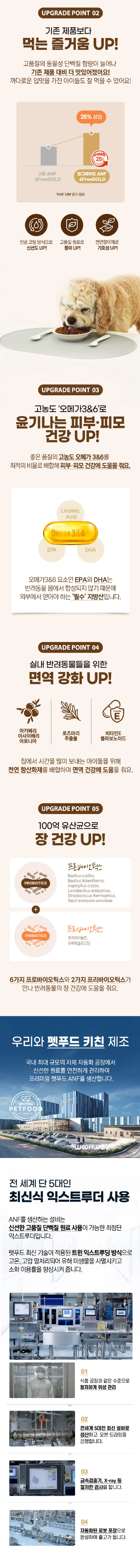 ANF 6free 골드 인도어 독 오리+연어 3.6kg 상세 이미지 1