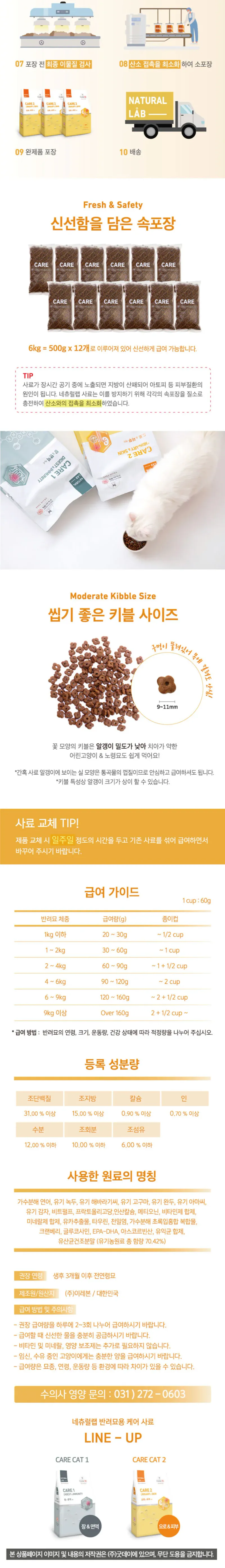 네츄럴랩 캣 케어2 요로+피부 6kg 상세 이미지 1