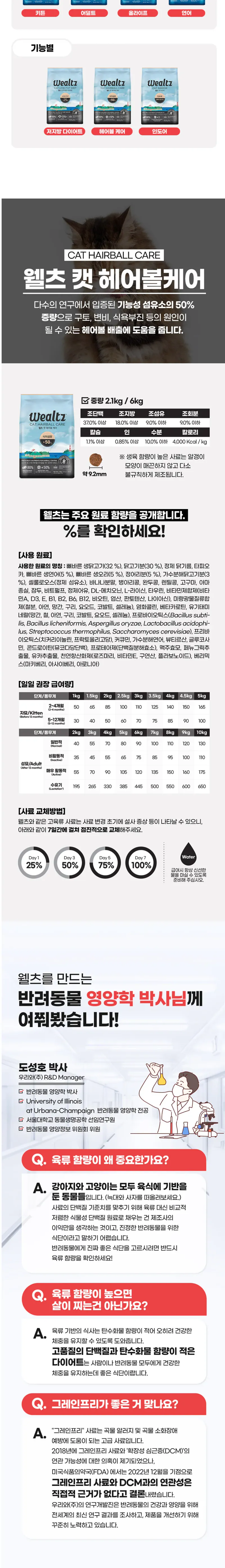 웰츠 캣 헤어볼케어 2.1kg 상세 이미지 1