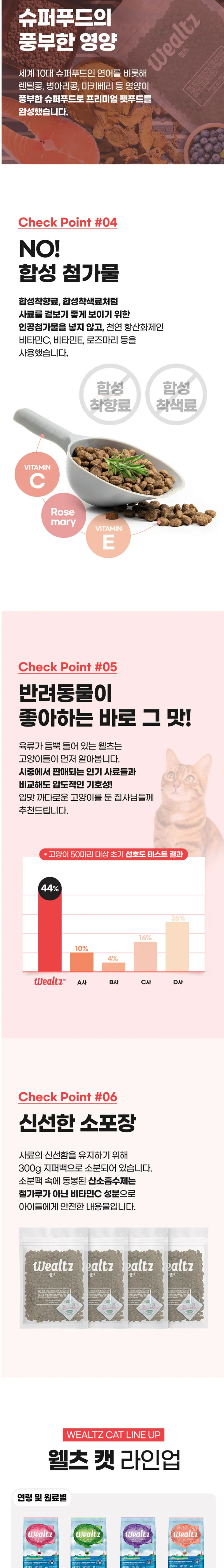웰츠 캣 헤어볼케어 2.1kg 상세 이미지 1