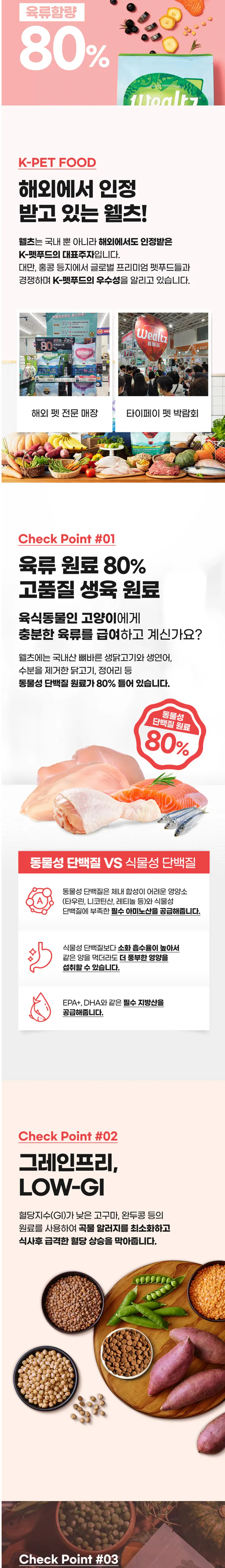 웰츠 캣 헤어볼케어 2.1kg 상세 이미지 1