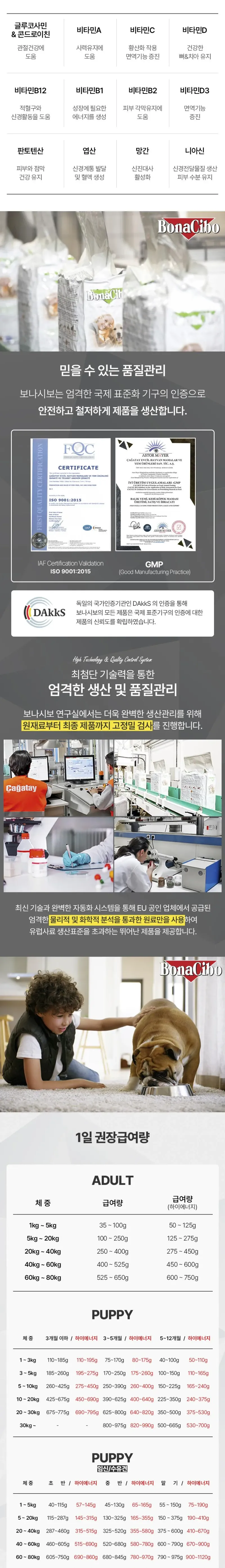 보나시보 스몰바이트 퍼피 치킨엔초비 & 라이스 3kg 상세 이미지 2