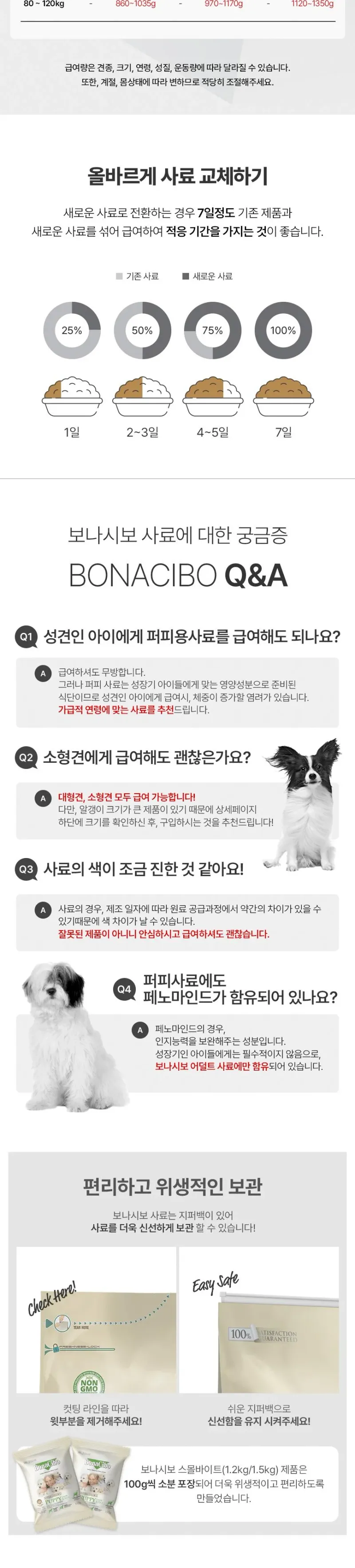보나시보 스몰바이트 퍼피 램 & 라이스 3kg 상세 이미지 3