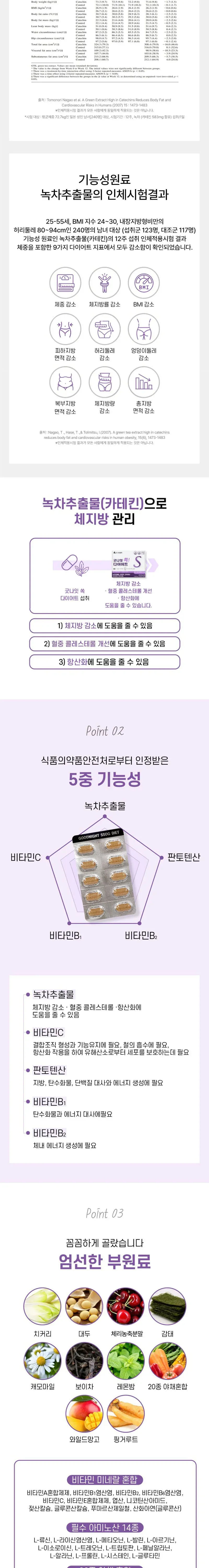 오스틴제약 굿나잇 쏙 다이어트 60g, 60정, 2개 상세 이미지 1