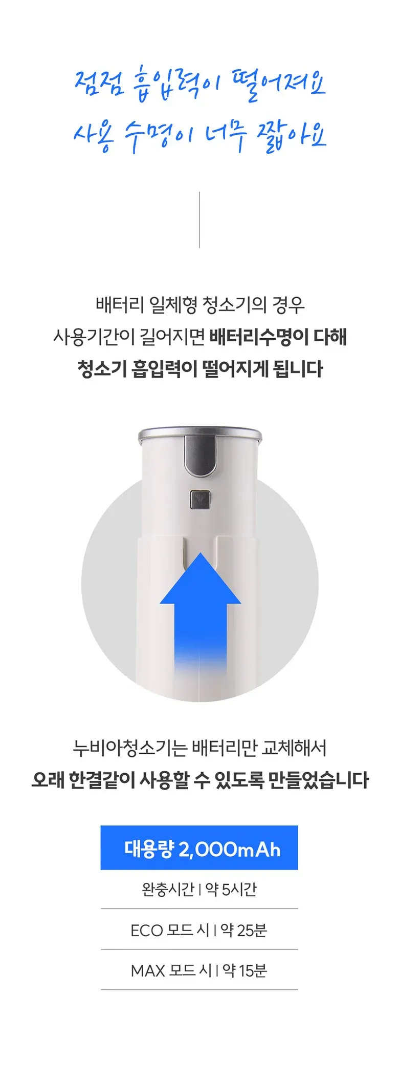 누비아 무선 청소기 NVX PRO 자동충전거치대 + 필터 3p 포함 상세 이미지 10