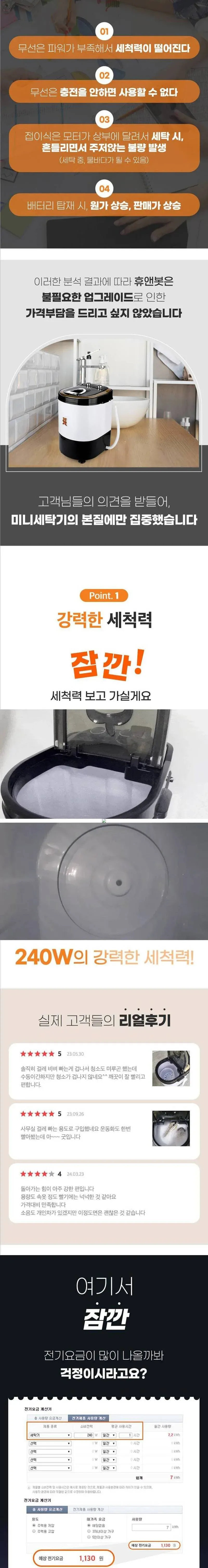 [휴앤봇] 3kg 미니세탁기 HS-MW3150G 상세 이미지 3