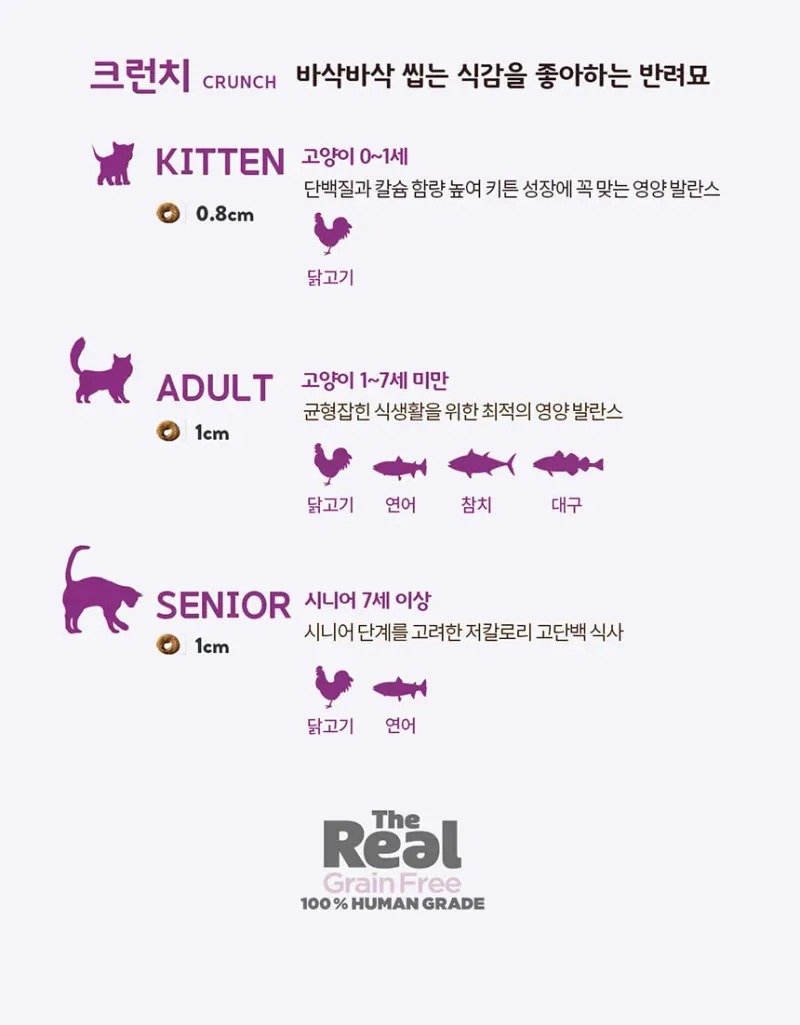 더리얼 캣 크런치 어덜트 닭고기 1kg 상세 이미지 3