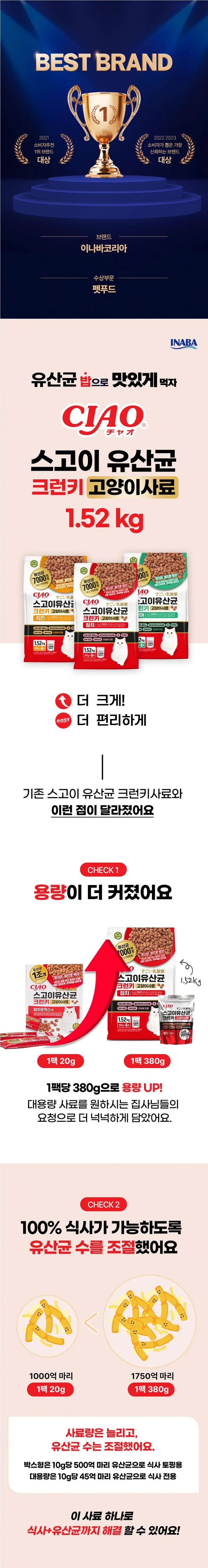 스고이유산균 크런키 참치1.52kg 상세 이미지 1
