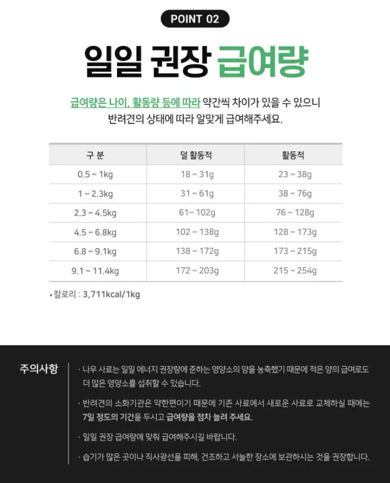 나우 독 어덜트 피쉬 1.36kg 상세 이미지 2
