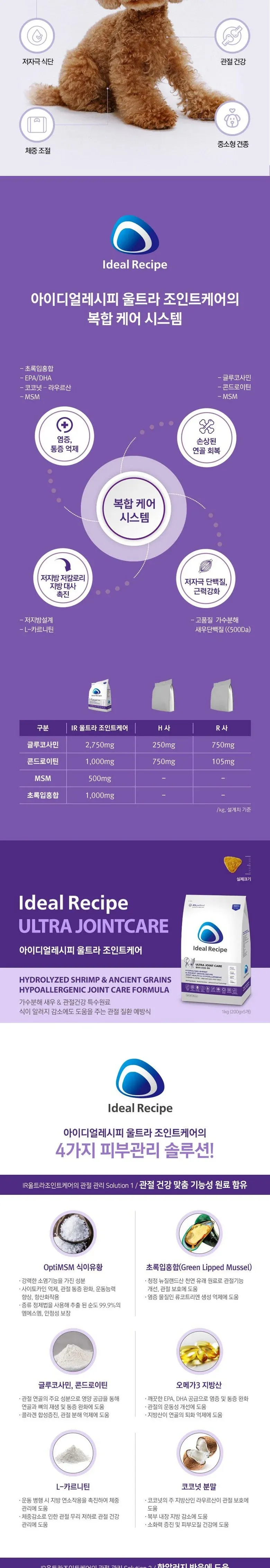 아이디얼울트라조인트케어1kg 상세 이미지 2