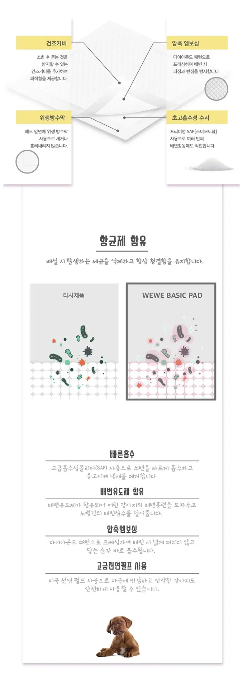 위위 배변패드 40매 대형(60*76) * 4개 상세 이미지 2