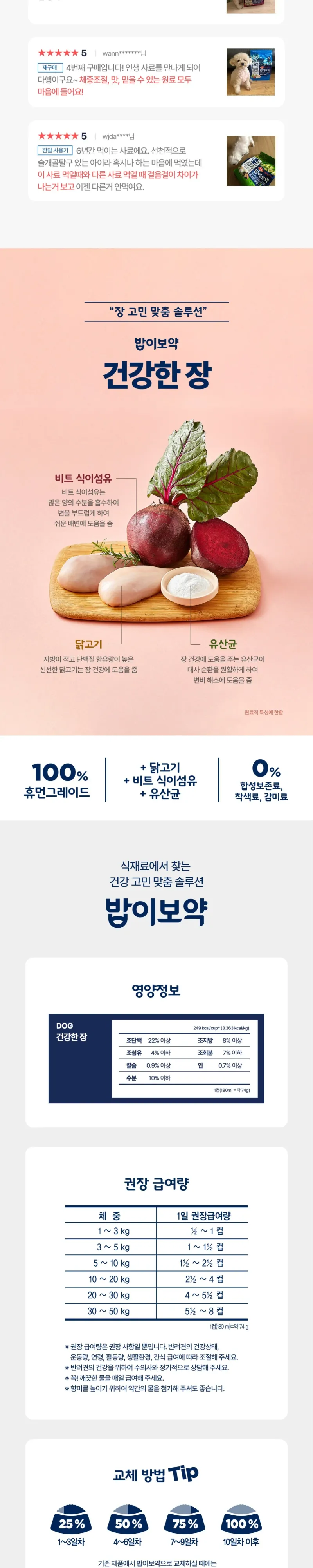 하림펫푸드 밥이보약 강아지 기능성 사료 건강한장 상세 이미지 2