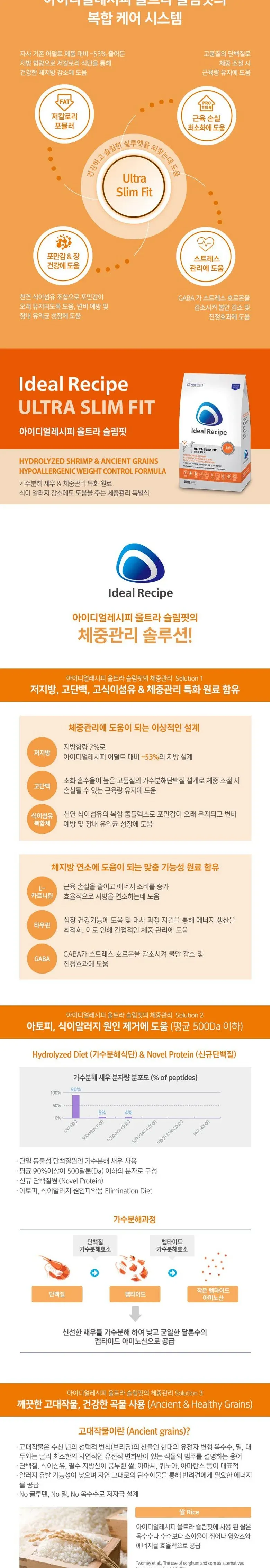아이디얼 울트라 슬림핏 1kg,3kg 상세 이미지 2