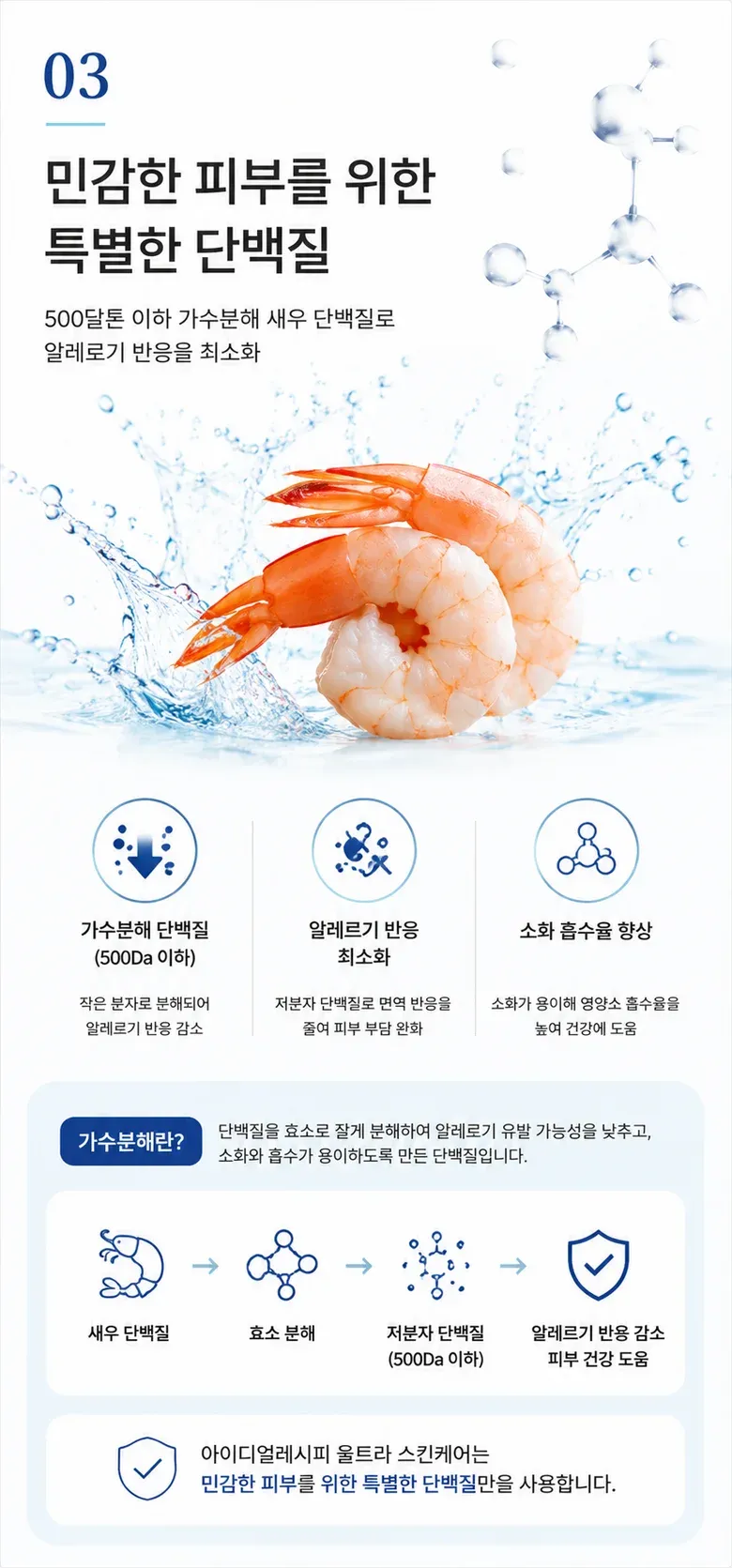아이디얼울트라스킨케어 1kg, 3kg 상세 이미지 3