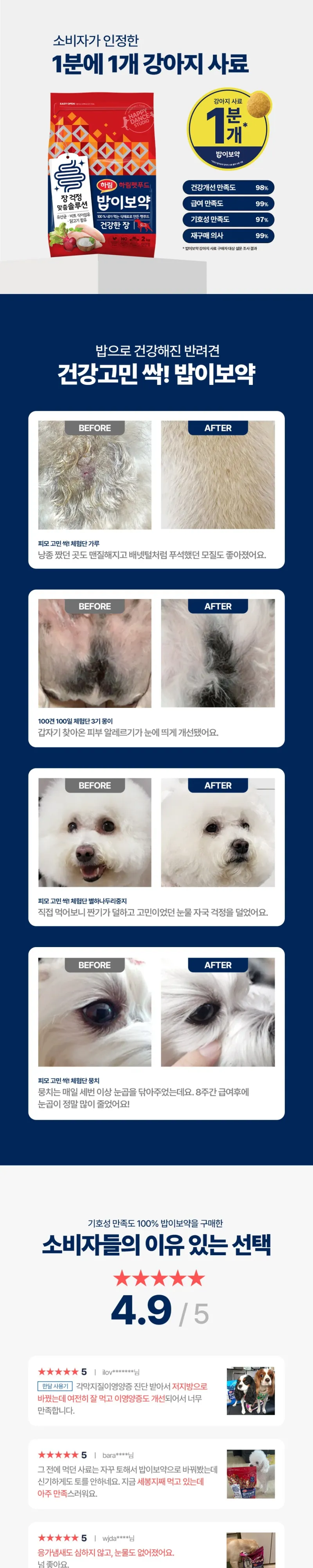 하림펫푸드 밥이보약 강아지 기능성 사료 건강한장 상세 이미지 1