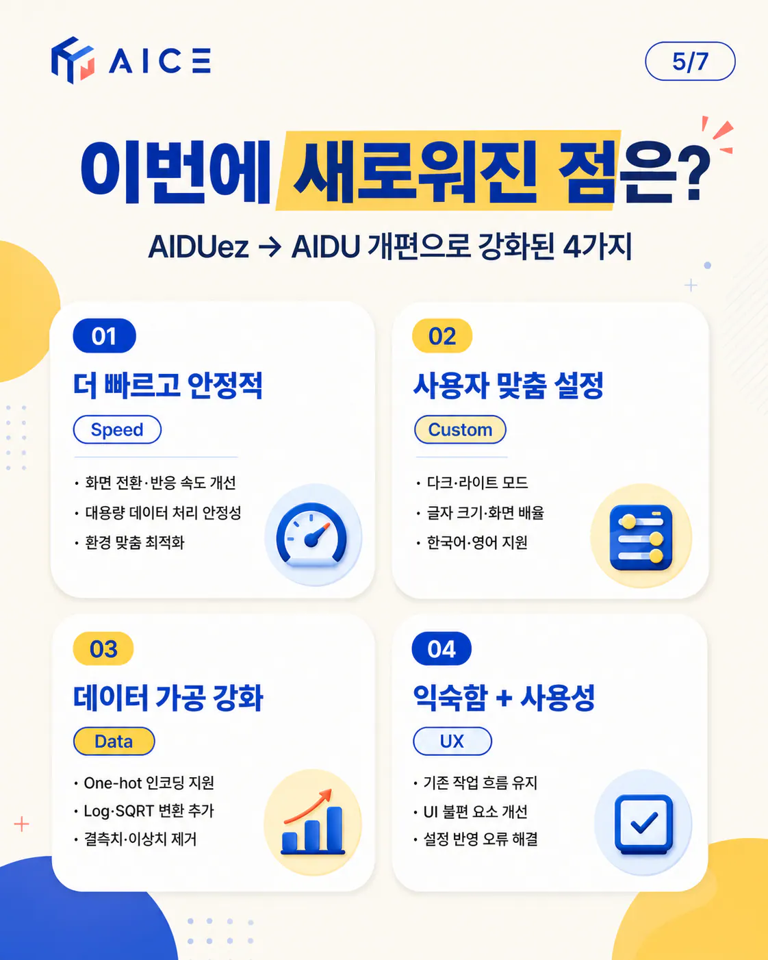 AIDU 카드뉴스 5/7